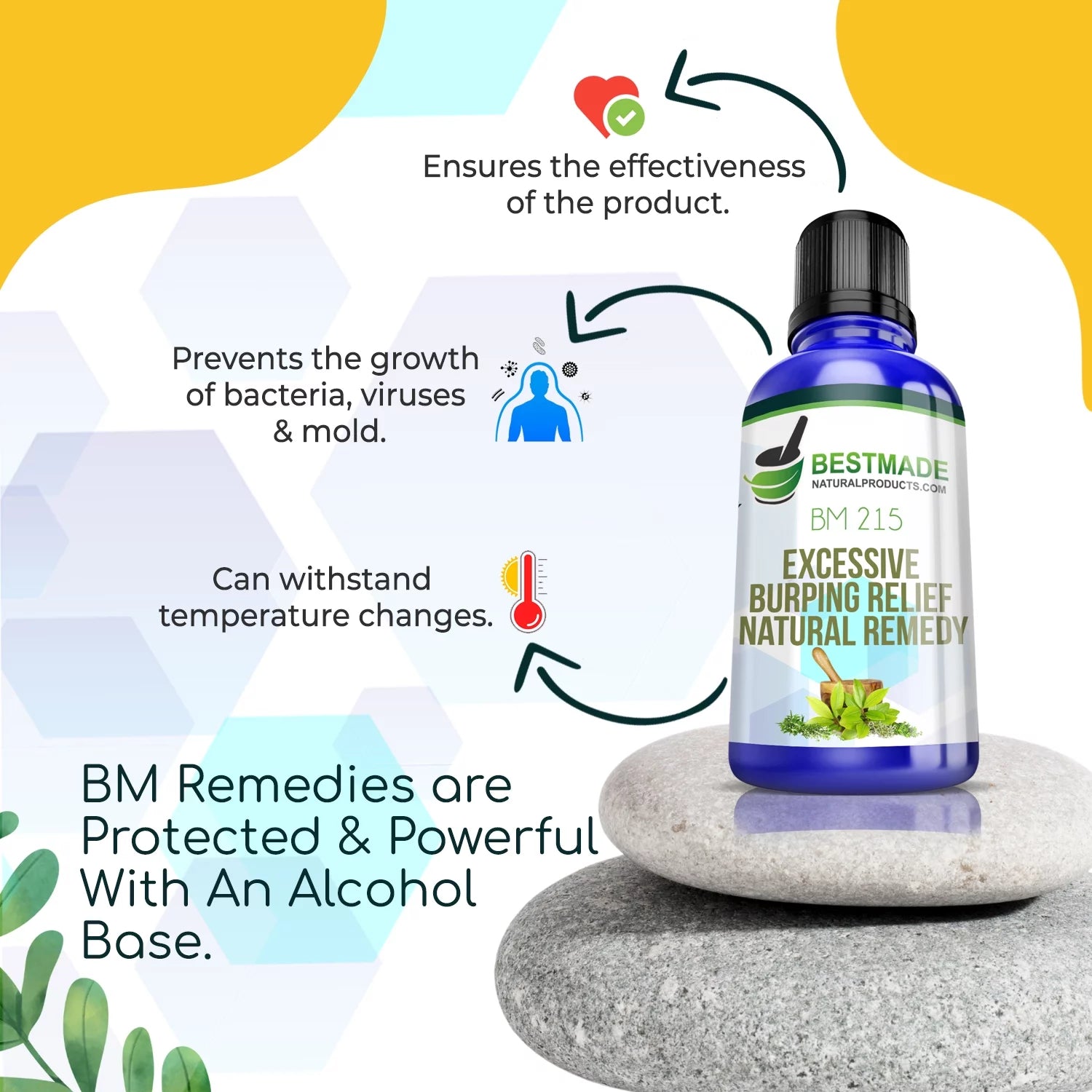 Excessive Burping Relief Natural Remedy W560
