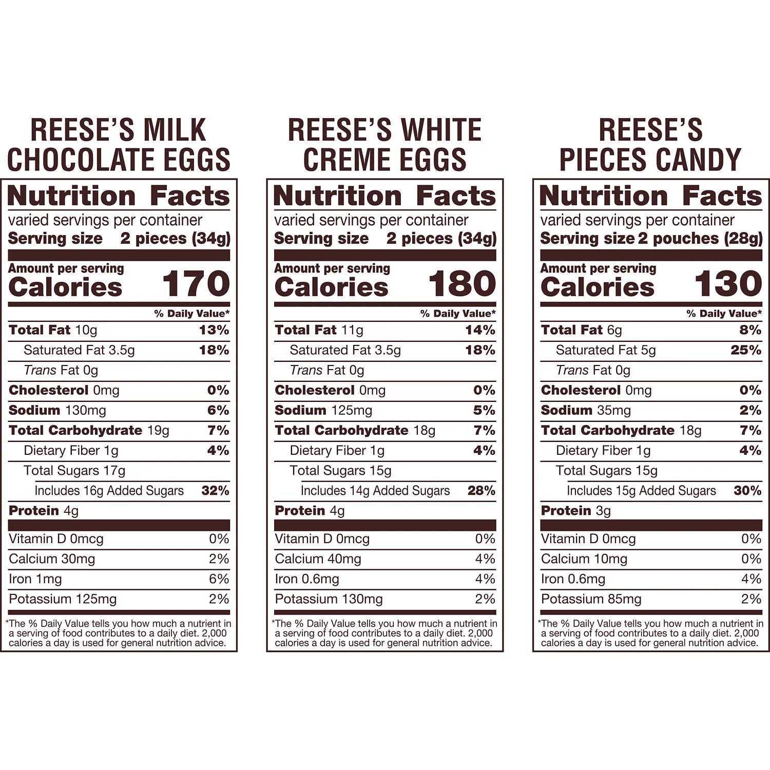 Assorted Peanut Butter Easter Candy, Bulk Variety Bag V554