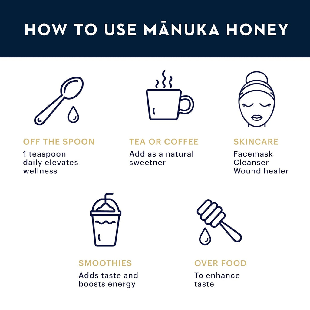 Raw Manuka Honey 250g from New Zealand T250782