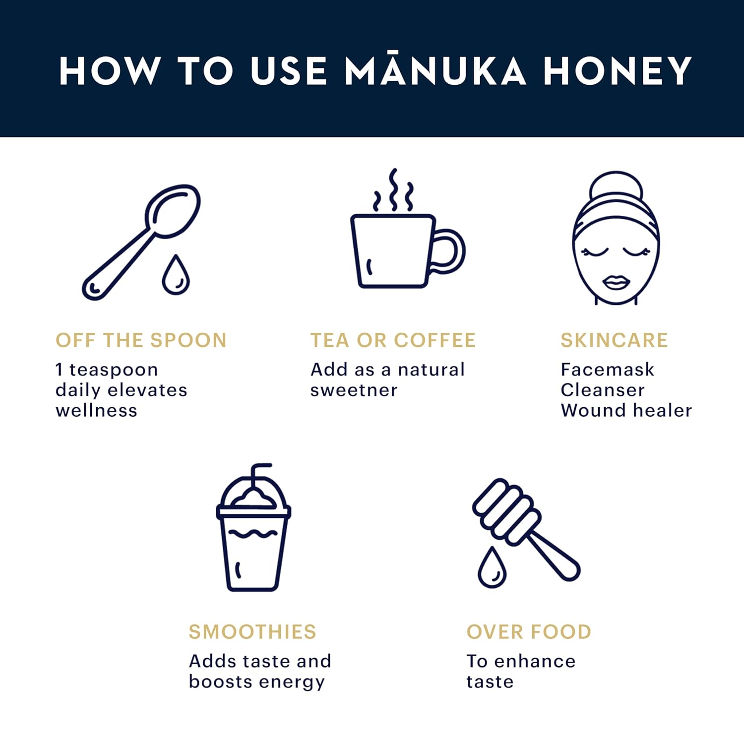 Raw Manuka Honey 250g from New Zealand T250782
