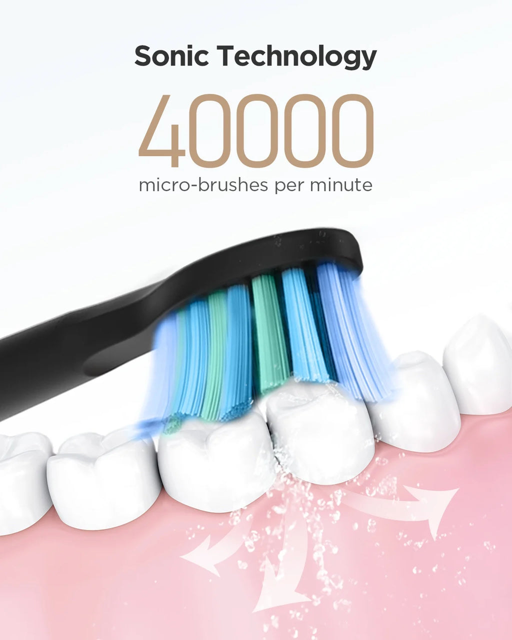 Sonic Electric Toothbrush Rechargeable Black, 5 Modes with Smart Timer N774