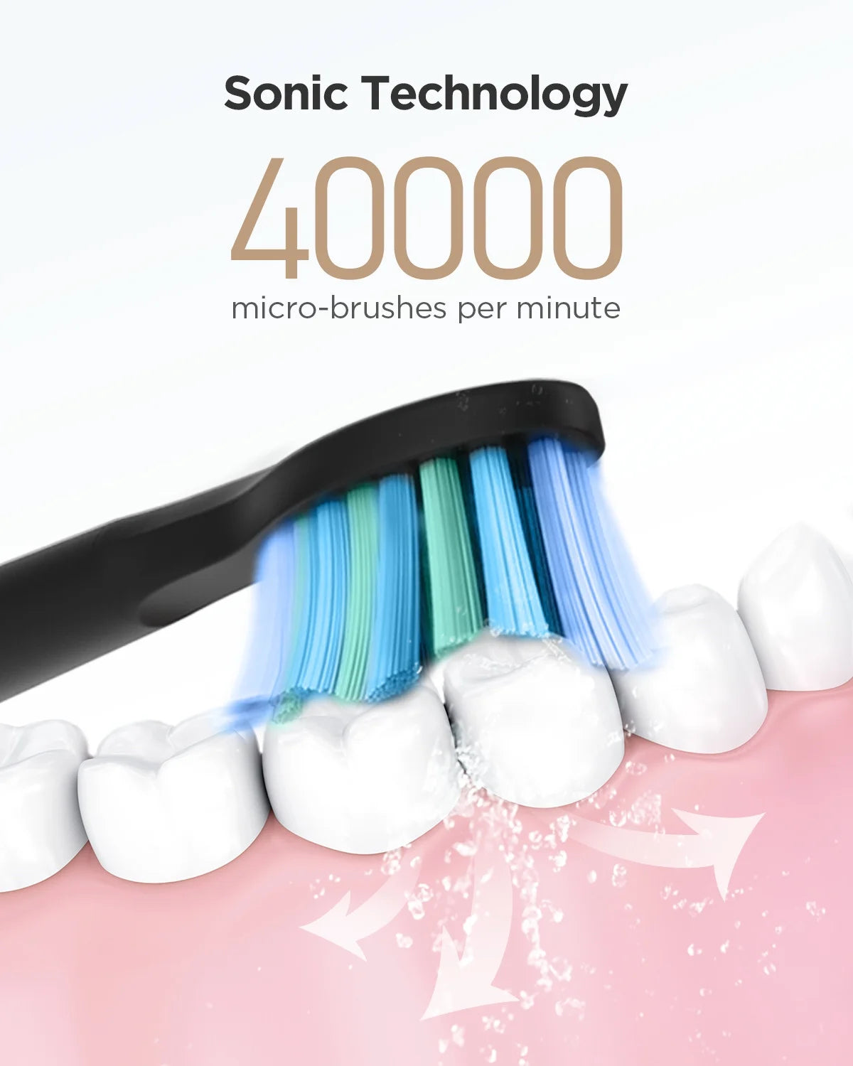 Sonic Electric Toothbrush Rechargeable Black, 5 Modes with Smart Timer N774