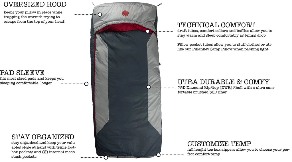Mummy Sleeping Bag Hooded Down 3D D405387