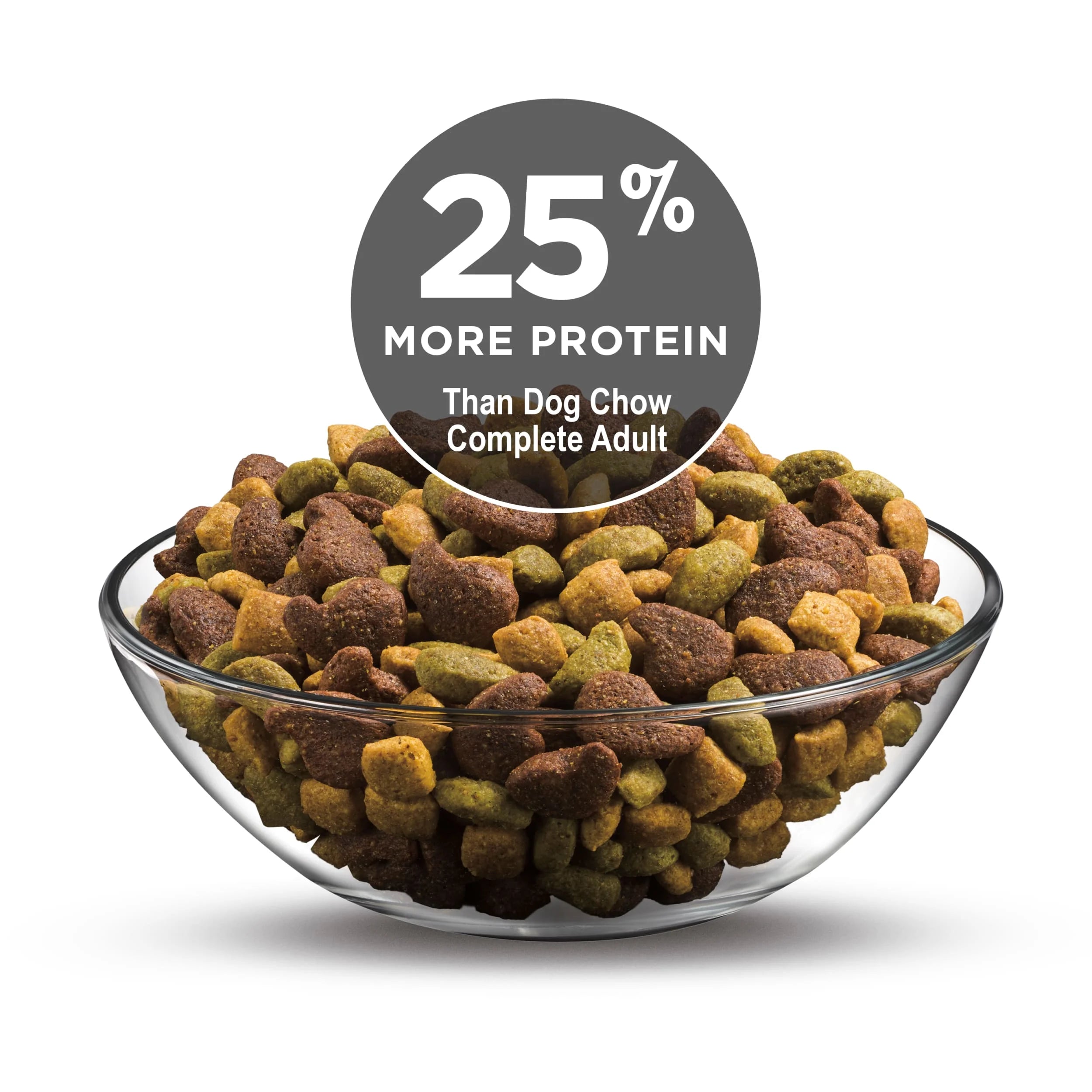 High Protein Dry Dog Food with Real Lamb & Beef Flavor, 44 lb. Bag U438