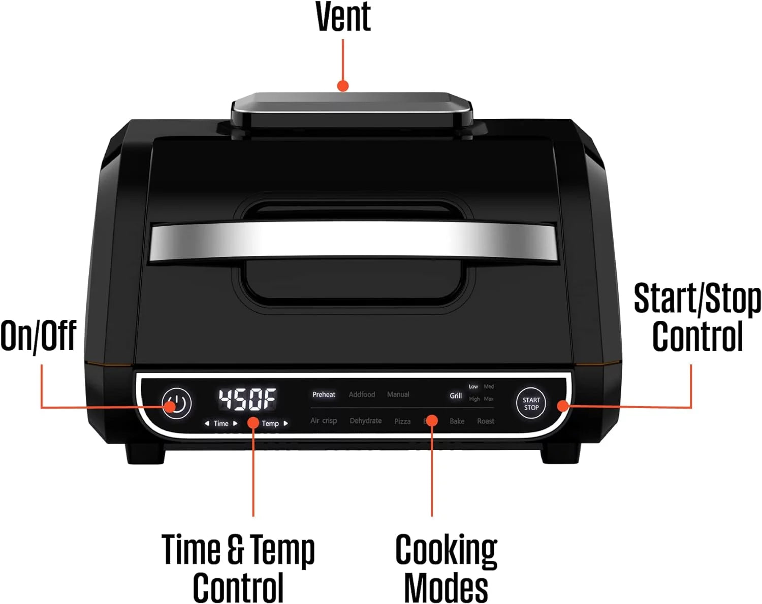 7 in 1 Air Grill - Black H3095