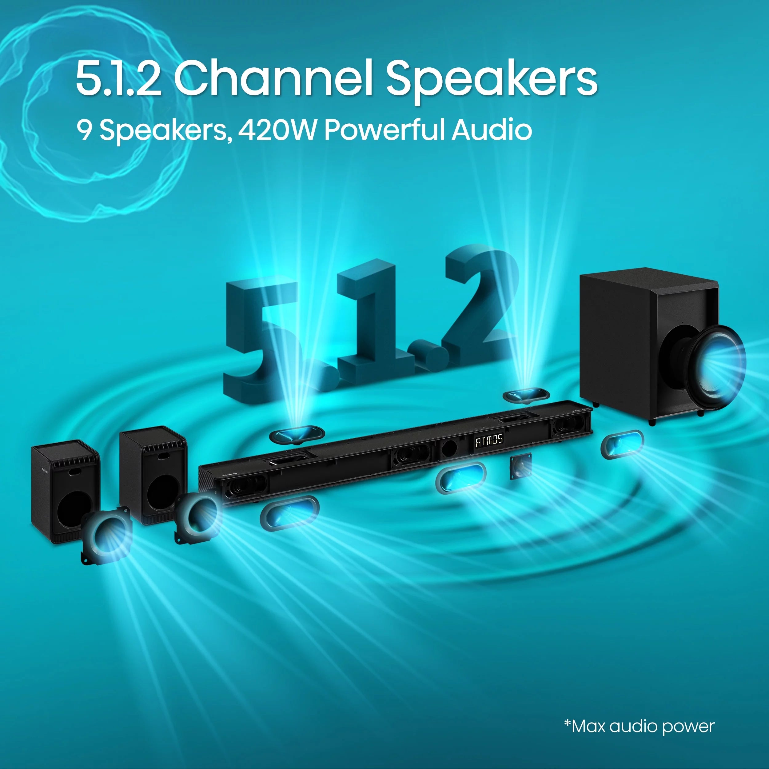 5.1.2 Ch 420W Soundbar with Wireless Subwoofer and Rear Speakers D437300