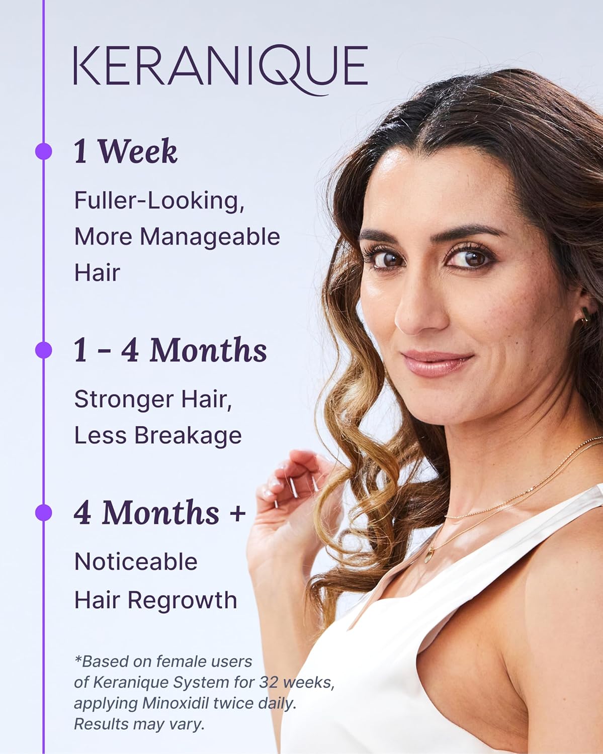 Hair Regrowth Tonic with 2% Minoxidil for Thinning Hair J928141