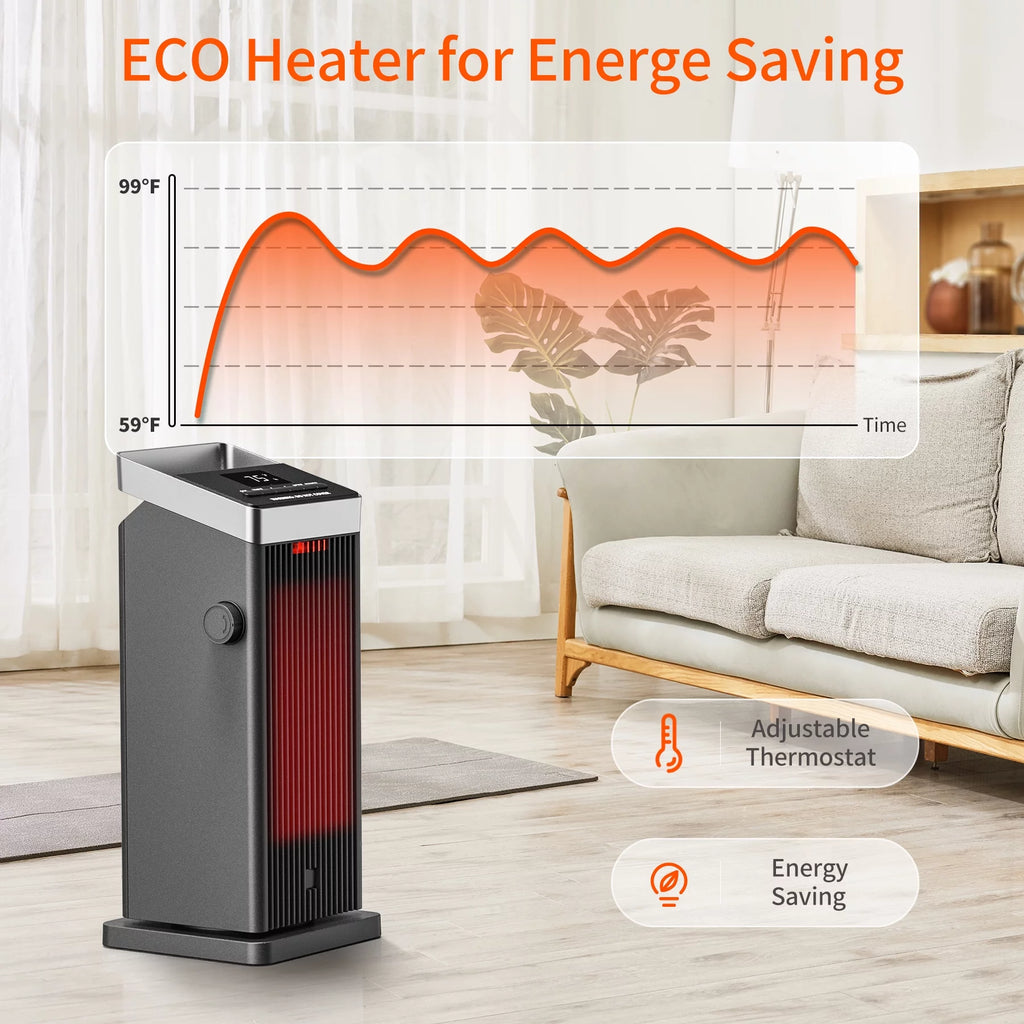 1500W Ceramic Heater with Thermostat and Remote Control L829740