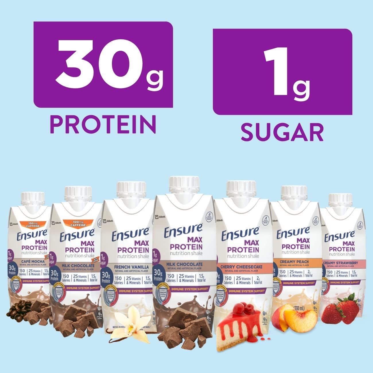 Protein Nutrition Shakes, Variety Pack, 30g Protein, 11 fl oz, 12 Count A853