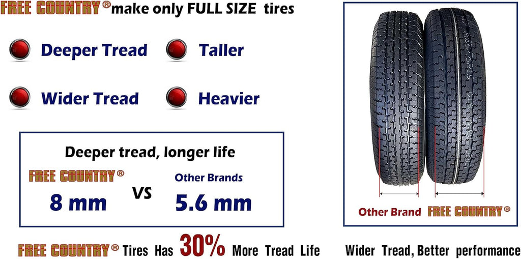 Trailer Tire ST215 75R14 8PR Load Range D H78654