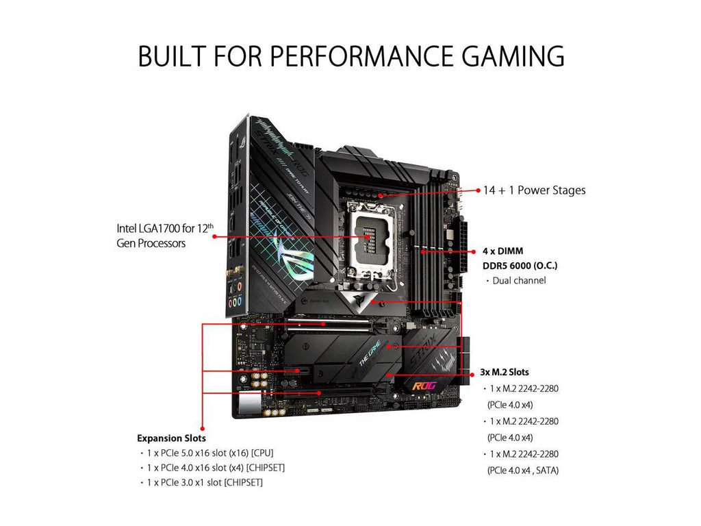 Micro ATX Gaming Motherboard for Intel LGA 1700, DDR5, PCIe 5.0 Q710104