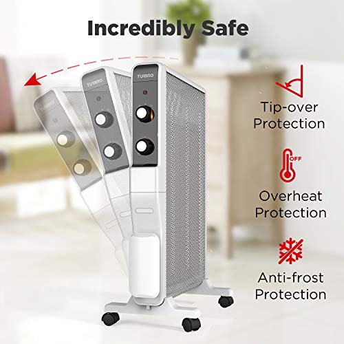 Electric Mica Space Heater 1500W for Room and Office J277070