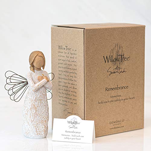 Remembrance Angel Sculpted Hand-Painted Figure W25089
