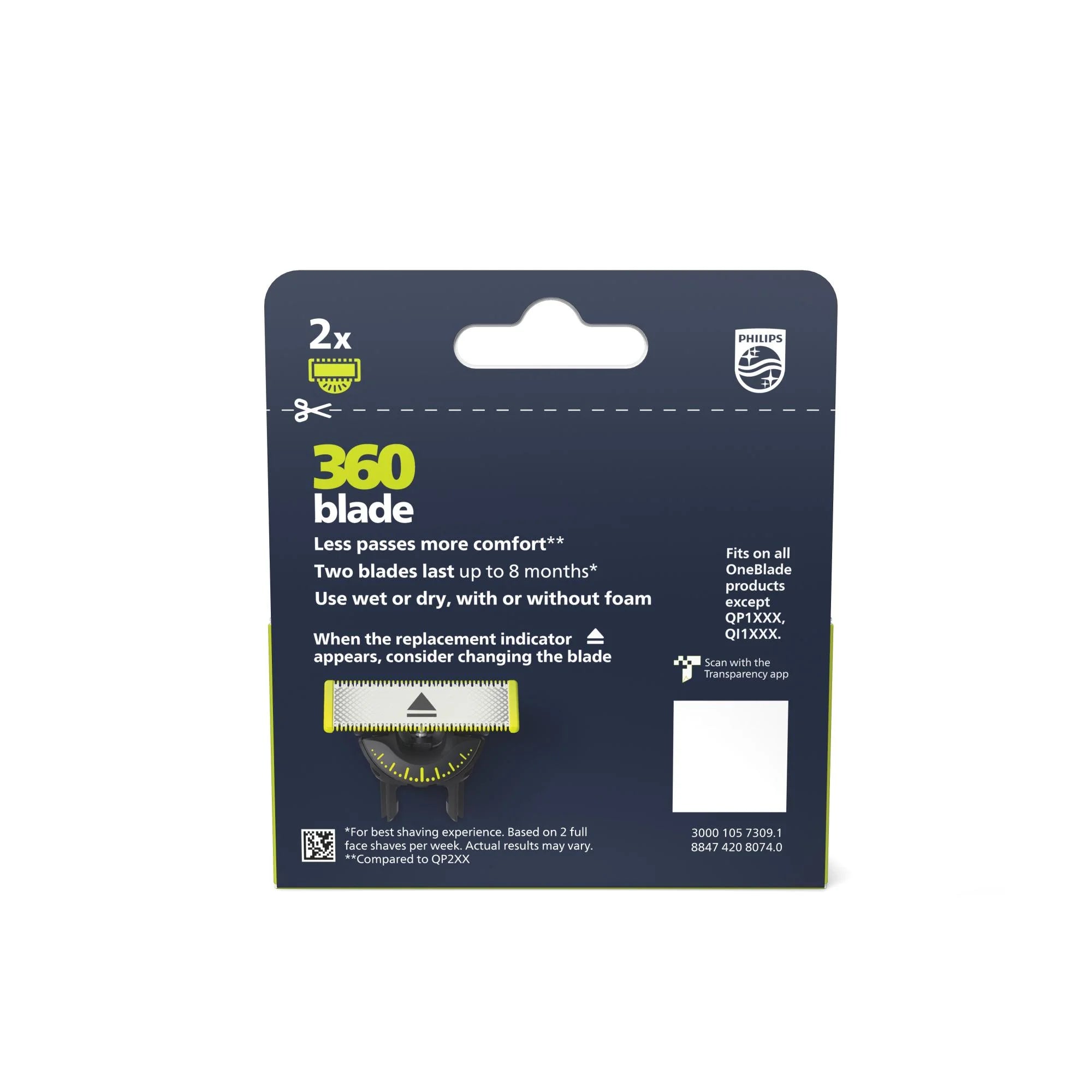 Replacement Blade 2 Pack U6600