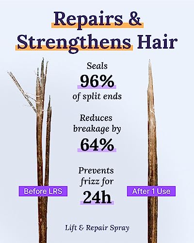 Volumizing Hair Care Set for Thinning Hair with Shampoo, Conditioner, Serum and Spray A183