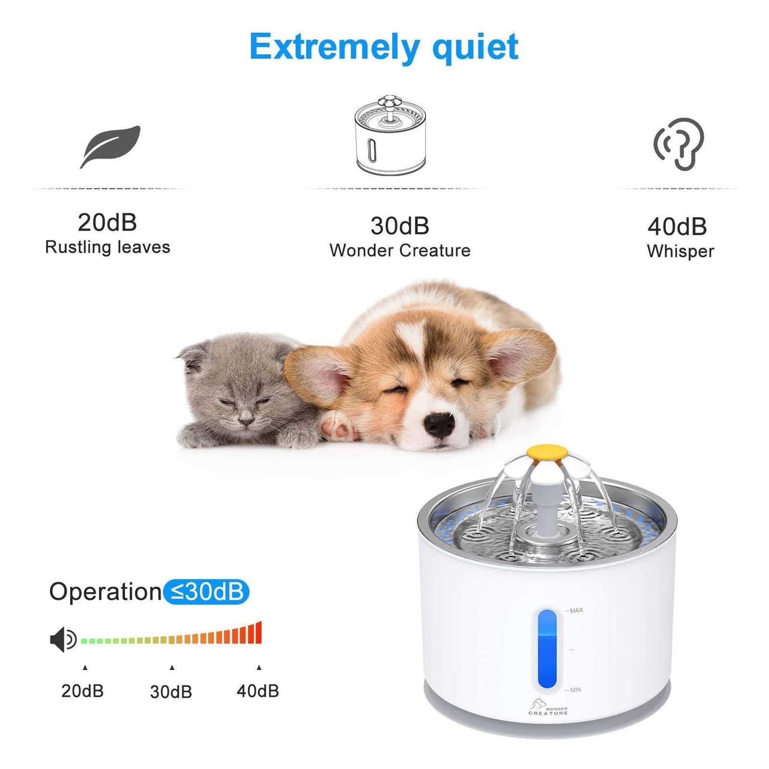 Cat Water Fountain with Stainless Steel Lid, 2.4L Automatic for Cats and Dogs V32364