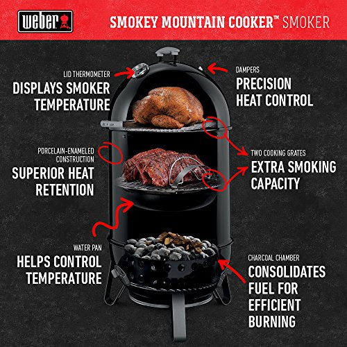 Charcoal Smoker, 22-inch C192673