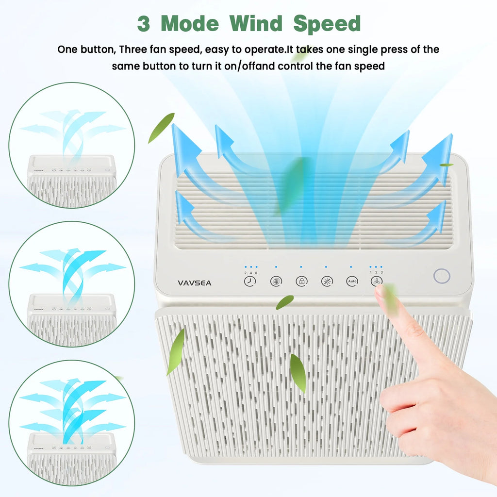 HEPA Air Purifier for Pets, Pollen, Dust, Smoke, Large Room Bedroom S304248
