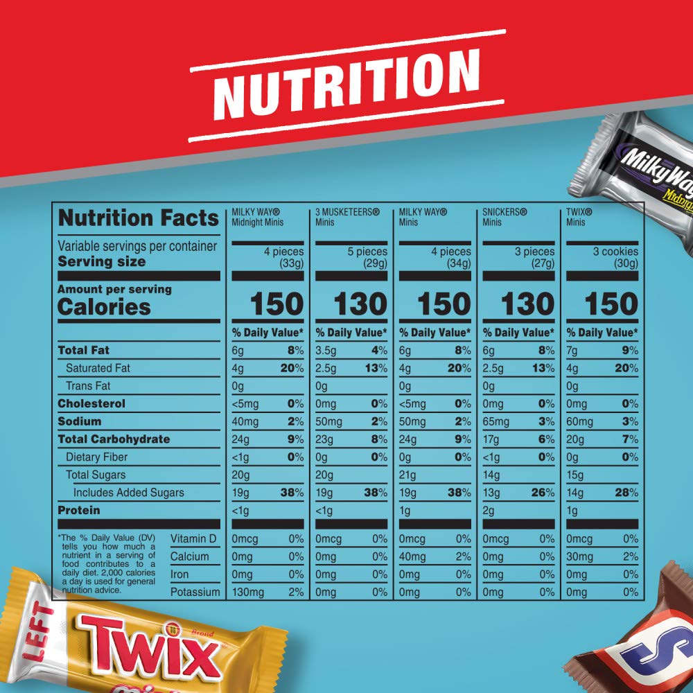 Fun Size Chocolate Candy Variety Pack, Milk & Dark Chocolate Bars, 40 oz A520951