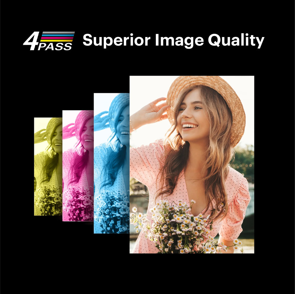 Instant Photo Printer 4x6 with 10 Sheets H407