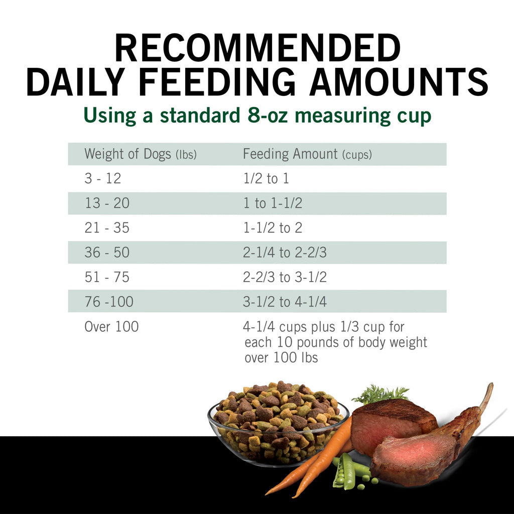 High Protein Dry Dog Food with Real Lamb & Beef Flavor, 44 lb. Bag U438