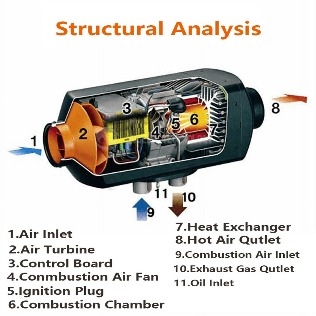 12V 8KW Diesel Air Heater with LCD Thermostat and Remote Control P8444