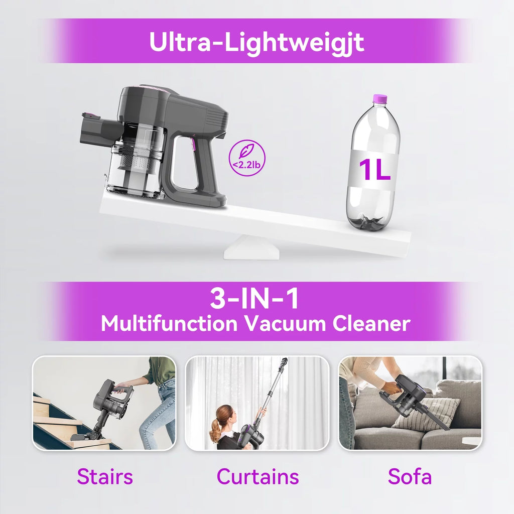 Cordless Stick Vacuum for Hard Floor Carpet Pet Hair R60007