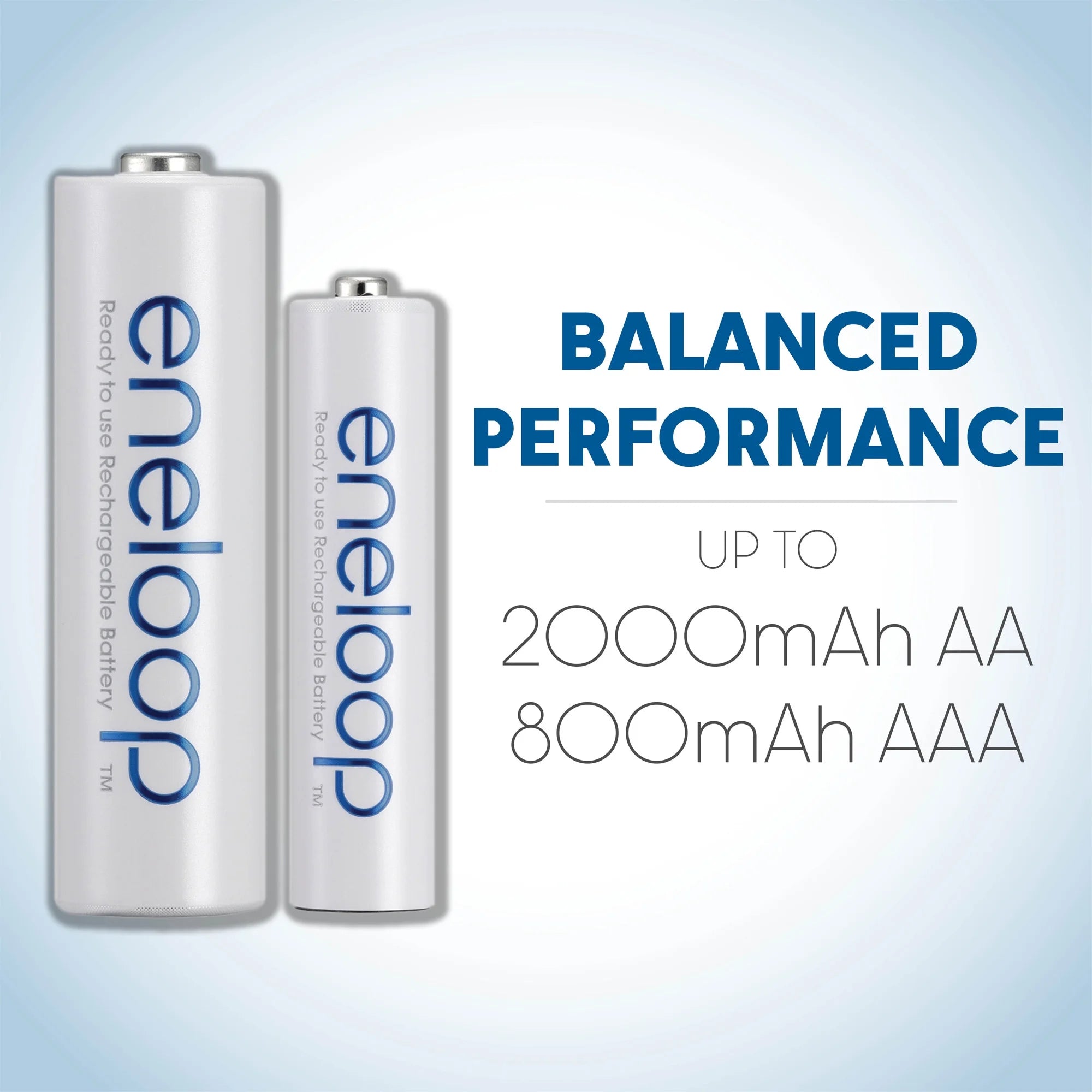 AA Rechargeable Batteries, 16-Pack W2579