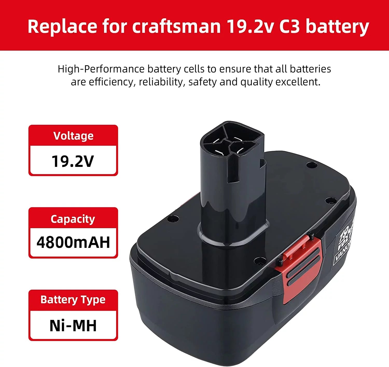 4.8Ah 19.2V Replacement Battery and Charger I835395