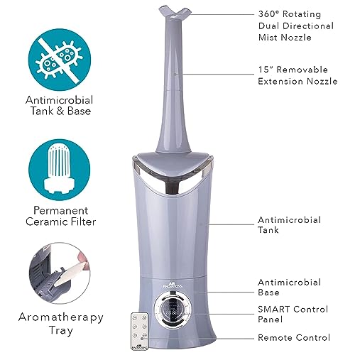 Ultrasonic Cool Mist Humidifier 1.7 Gallon with Five Mist Settings Z372