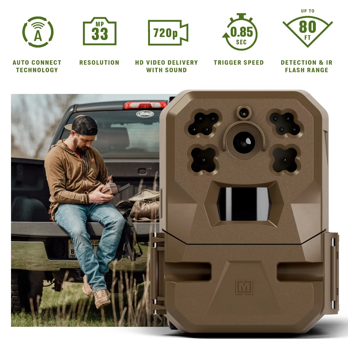 Cellular Trail Camera with Built-in Memory and 33MP Images (2-Pack) U987