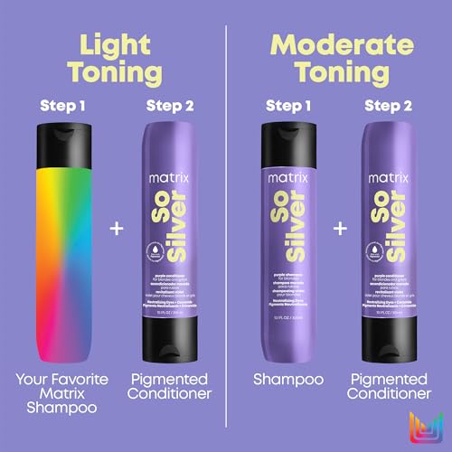 Purple Shampoo for Blonde, Grey, and Platinum Hair D34539