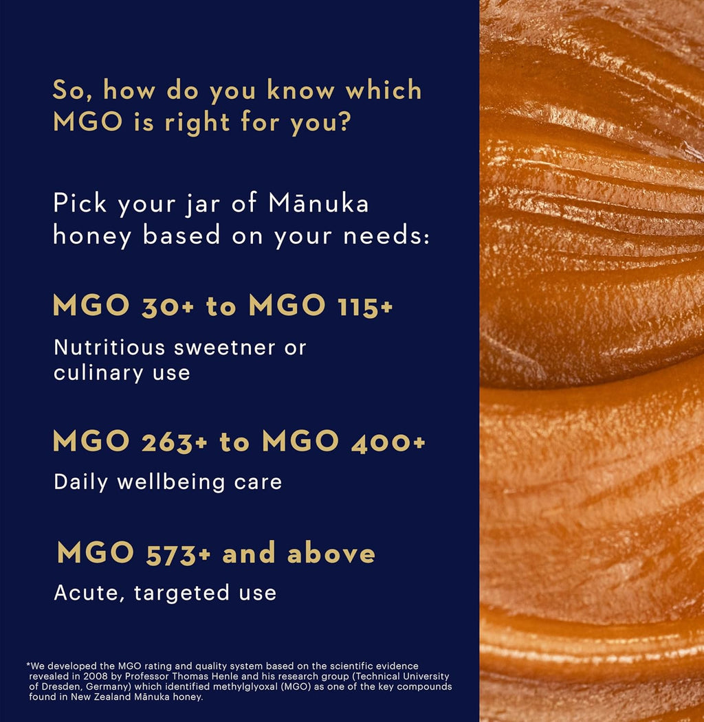 Raw Manuka Honey 250g from New Zealand T250782