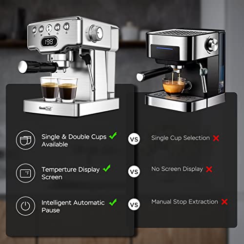 Espresso Machine, 20 Bar with Milk Frother, Compact Coffee Maker Q25099