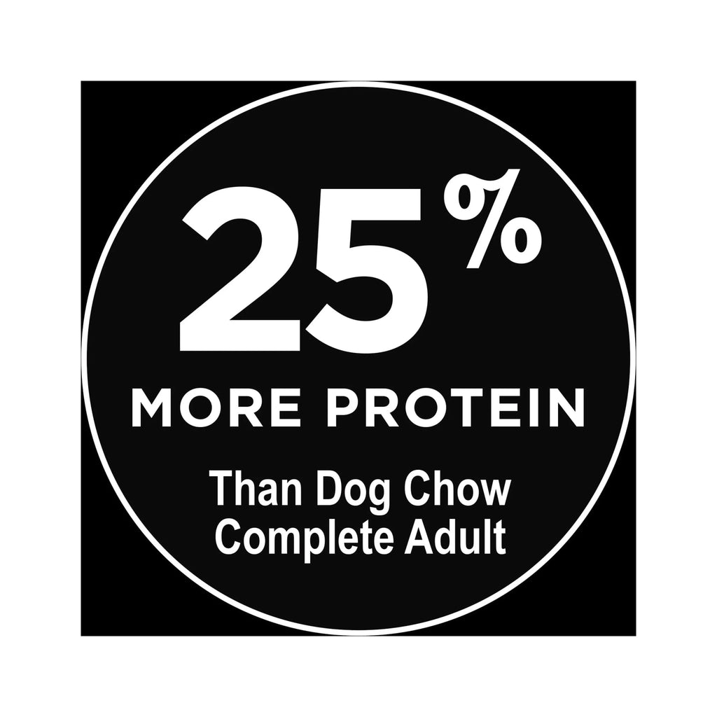 High Protein Dry Dog Food with Real Lamb & Beef Flavor, 44 lb. Bag U438