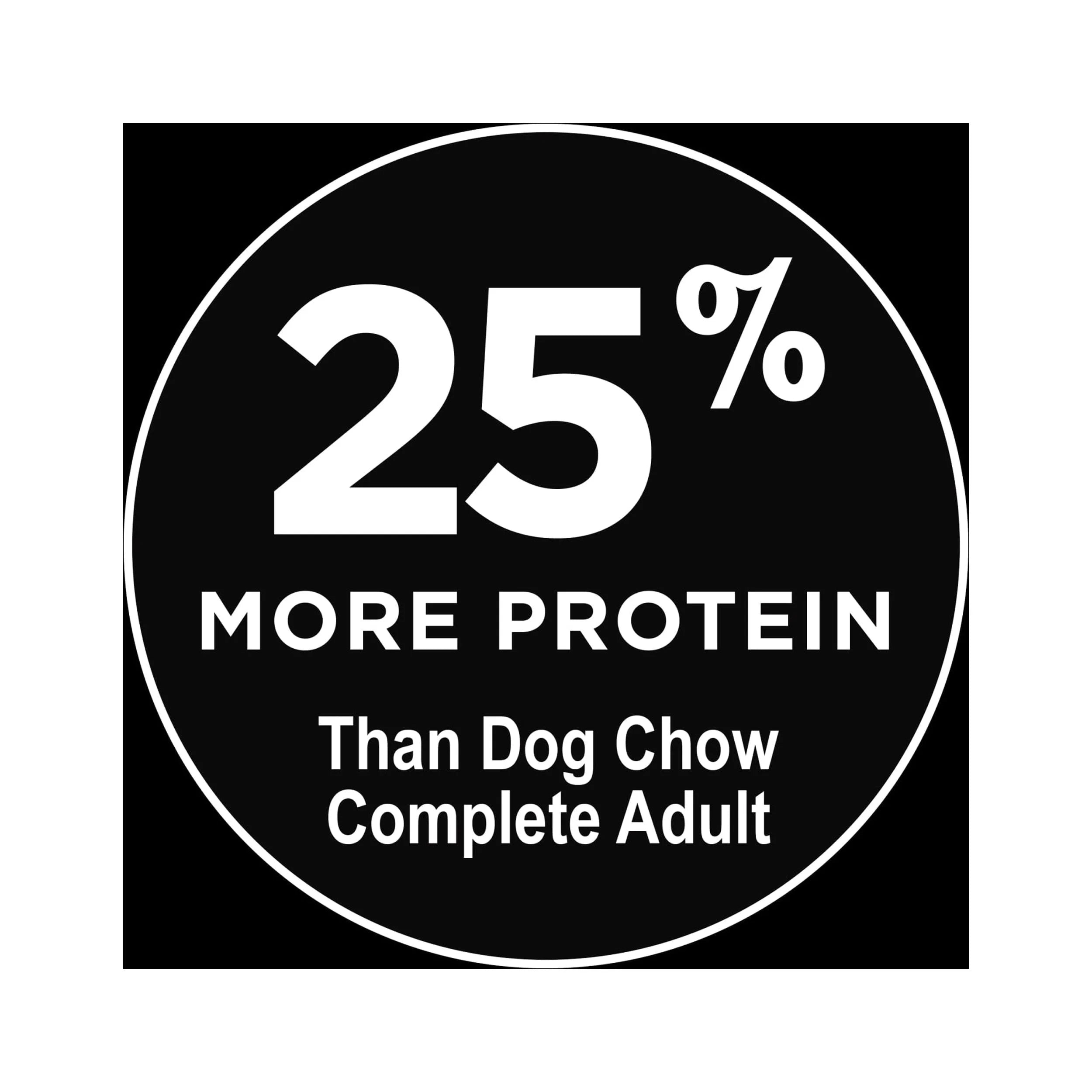 High Protein Dry Dog Food with Real Lamb & Beef Flavor, 44 lb. Bag U438