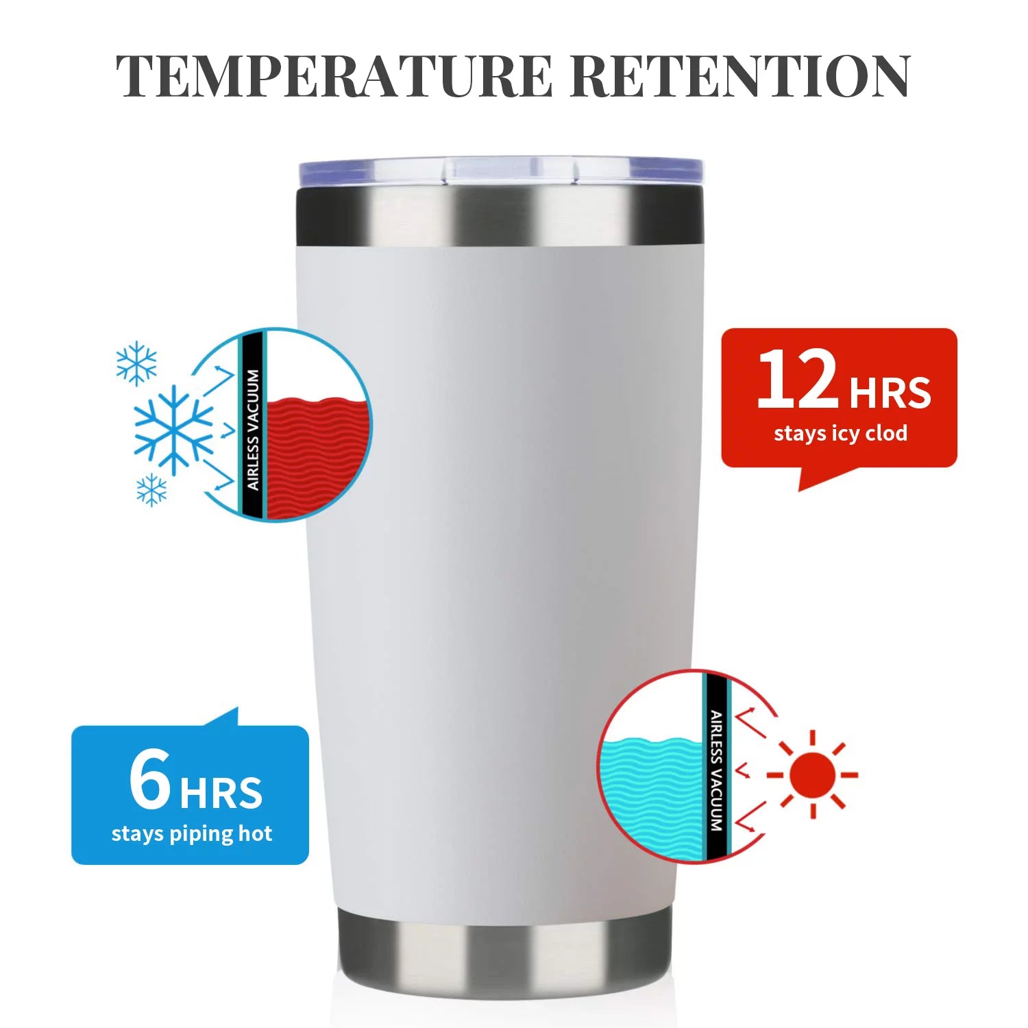 20oz Double Wall Vacuum Insulated Tumbler 8 Pack with Lid and Straw F969