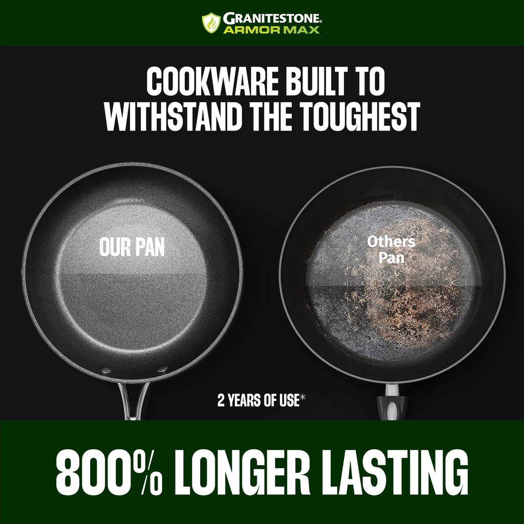 Nonstick Frying Pan 12" Hard Anodized C2968