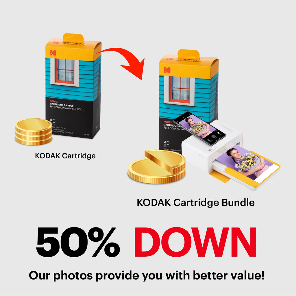 Instant Photo Printer 4x6 with 10 Sheets H407