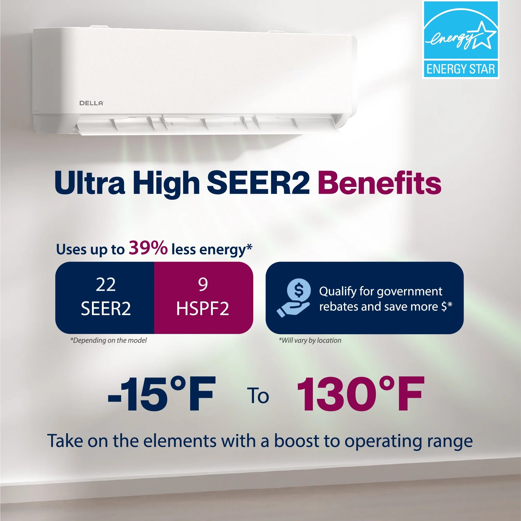12,000 BTU Wifi Mini Split AC, 22 SEER2 Inverter Air Conditioner with Heat Pump M35550