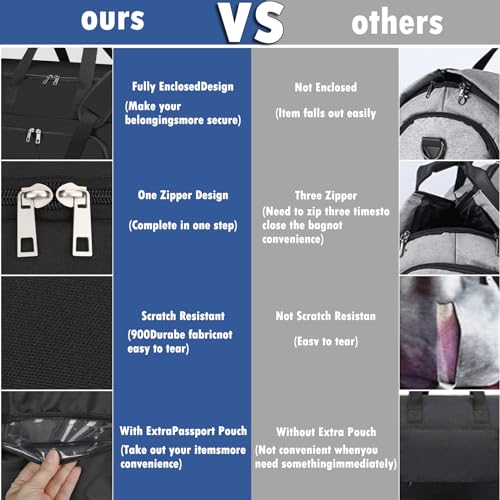 Garment Duffle Bag for Travel with Shoe Compartment V339347
