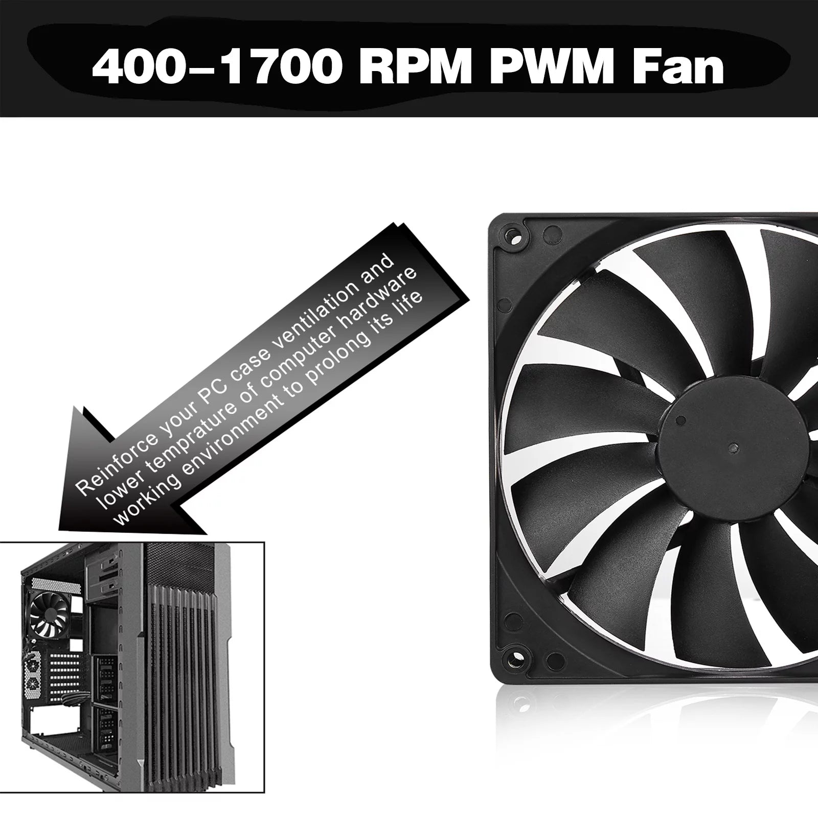 140mm PWM Computer Case Fan 3-Pack Black J32903