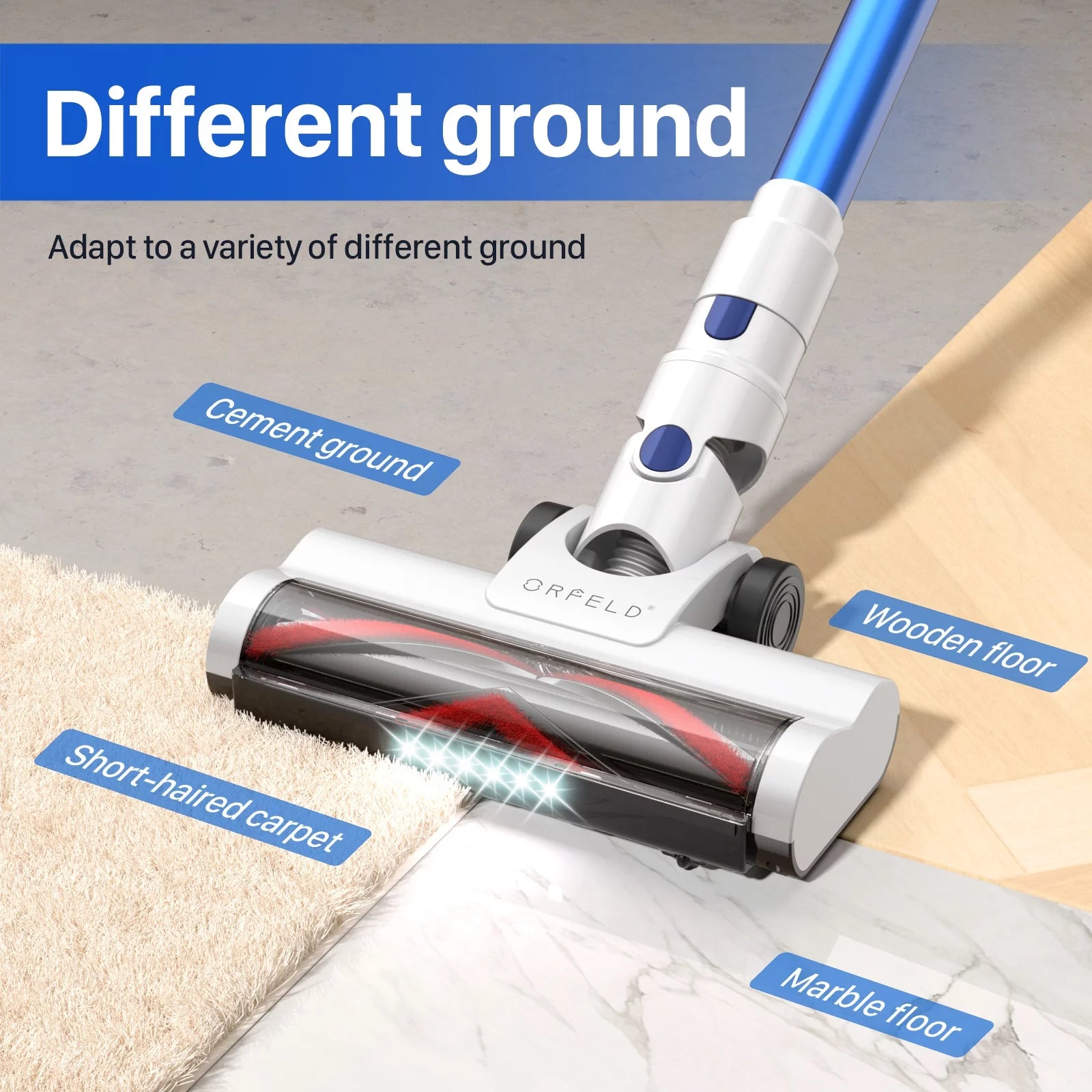 Cordless Vacuum Cleaner with 2200mAh Battery for Hardwood and Carpet B836