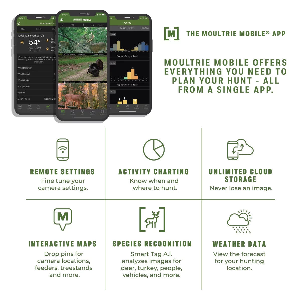 Cellular Trail Camera with Built-in Memory and 33MP Images (2-Pack) U987