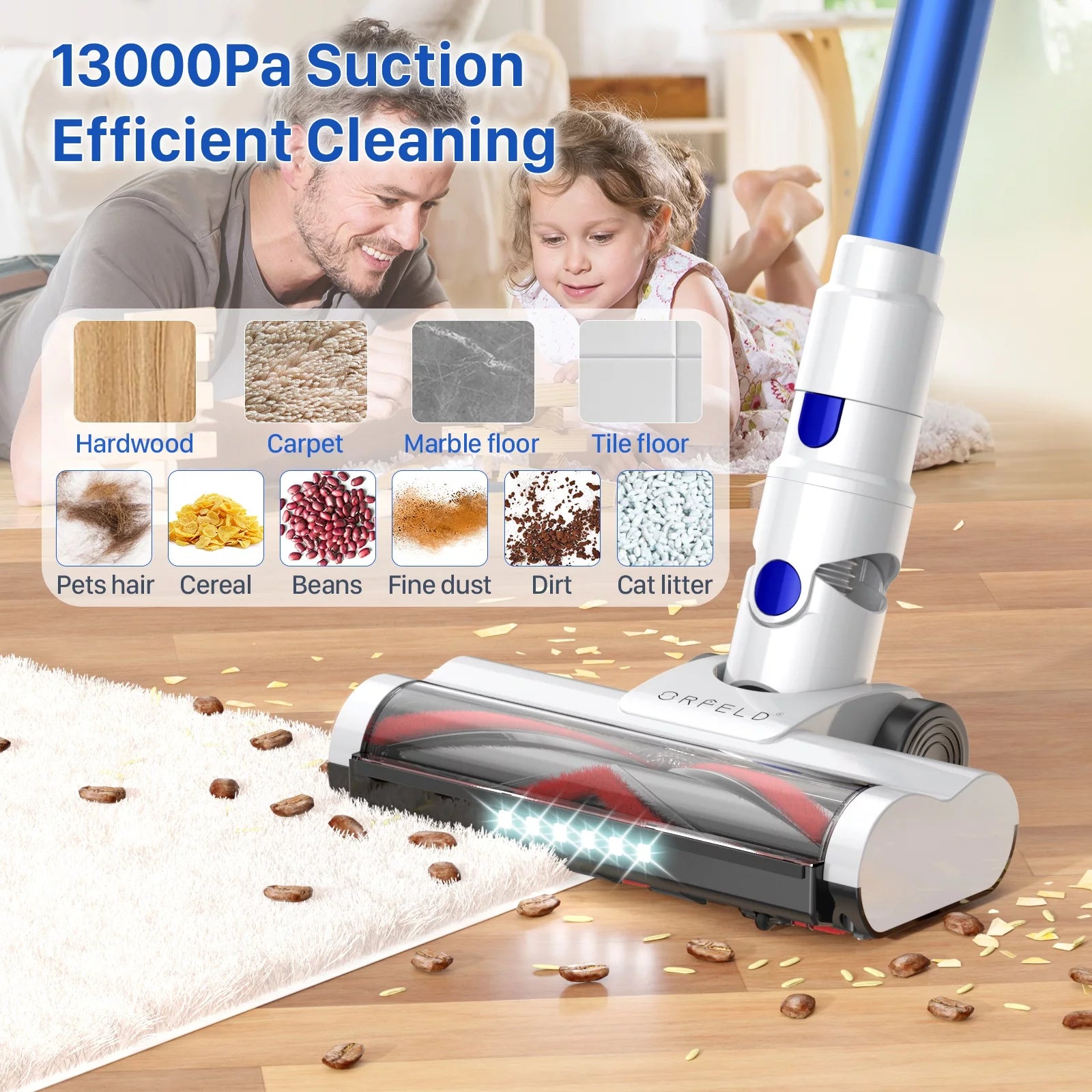 Cordless Vacuum Cleaner with 2200mAh Battery for Hardwood and Carpet B836