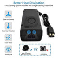 Power Supply for Xbox 360 Slim,YUDEG AC Adapter Replacement Charger Brick with Cable for for Xbox 360 Slim Console (Black)