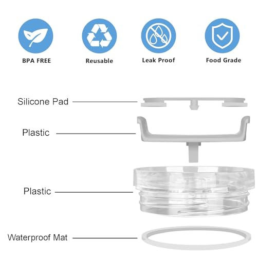 40oz Tumbler Lid Replacement, Spill Proof Splash Resistant Reusable Cover U653187