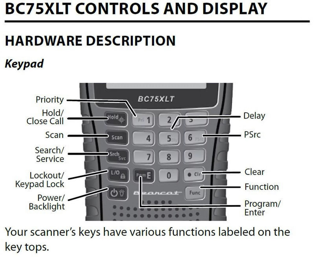 Handheld Scanner with Antenna D868