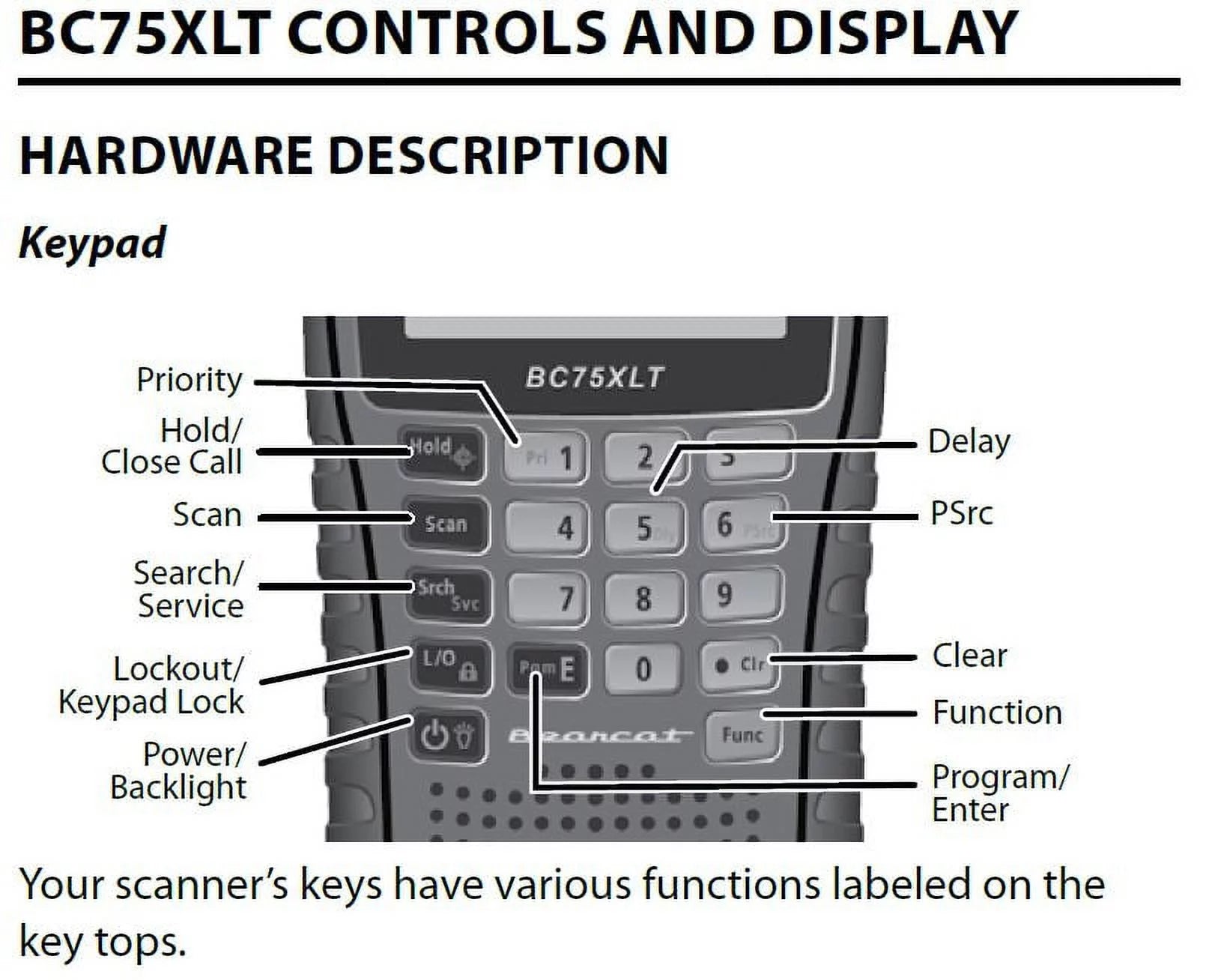 Handheld Scanner with Antenna D868