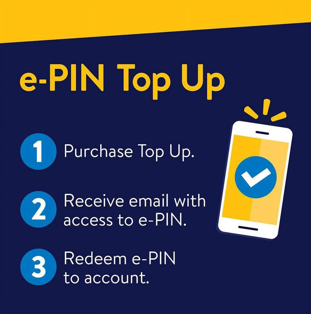 $25 Smartphone Unlimited Talk & Text 30-Day Prepaid Plan (3GB High Speed) e-PIN Top Up E1785